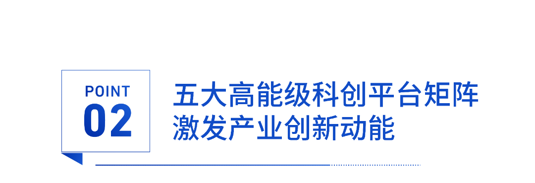 拱墅发布标题-经济类 (1).png