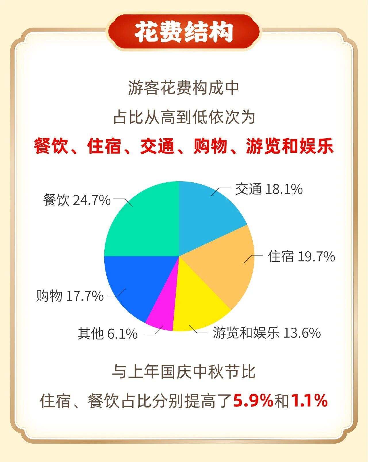 图片源自浙江省文化广电和旅游厅
