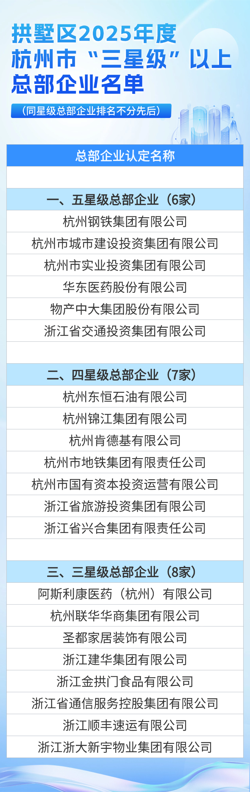 企业员工培训回顾清透感长图海报 (1).png