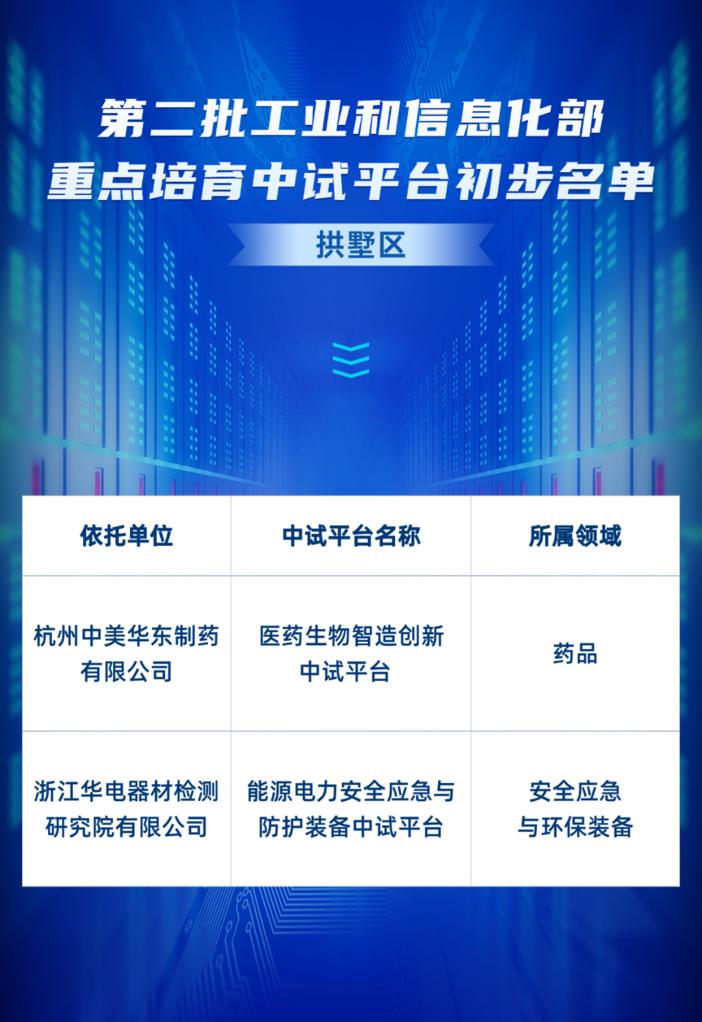 IT互联网喜报手机海报 (1).png