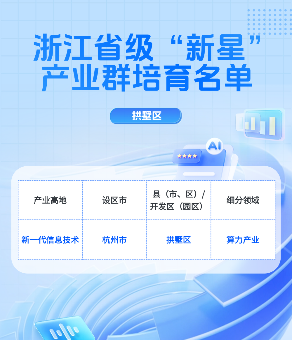 AI峰会邀请函科技感玻璃风小红书封面.png